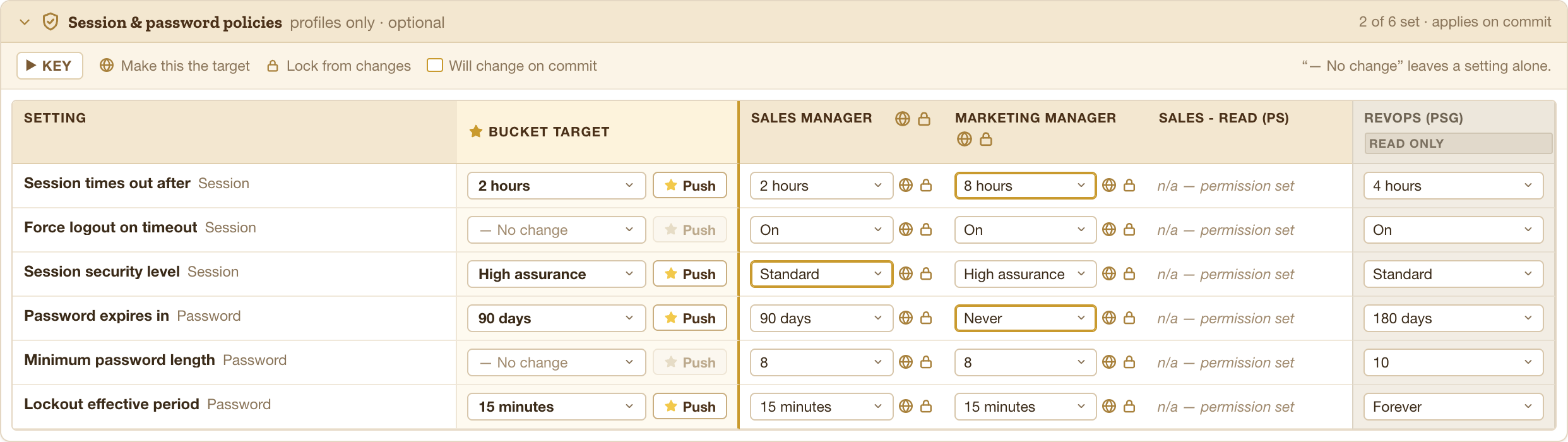 The session and password policies pane with picklist values per container.