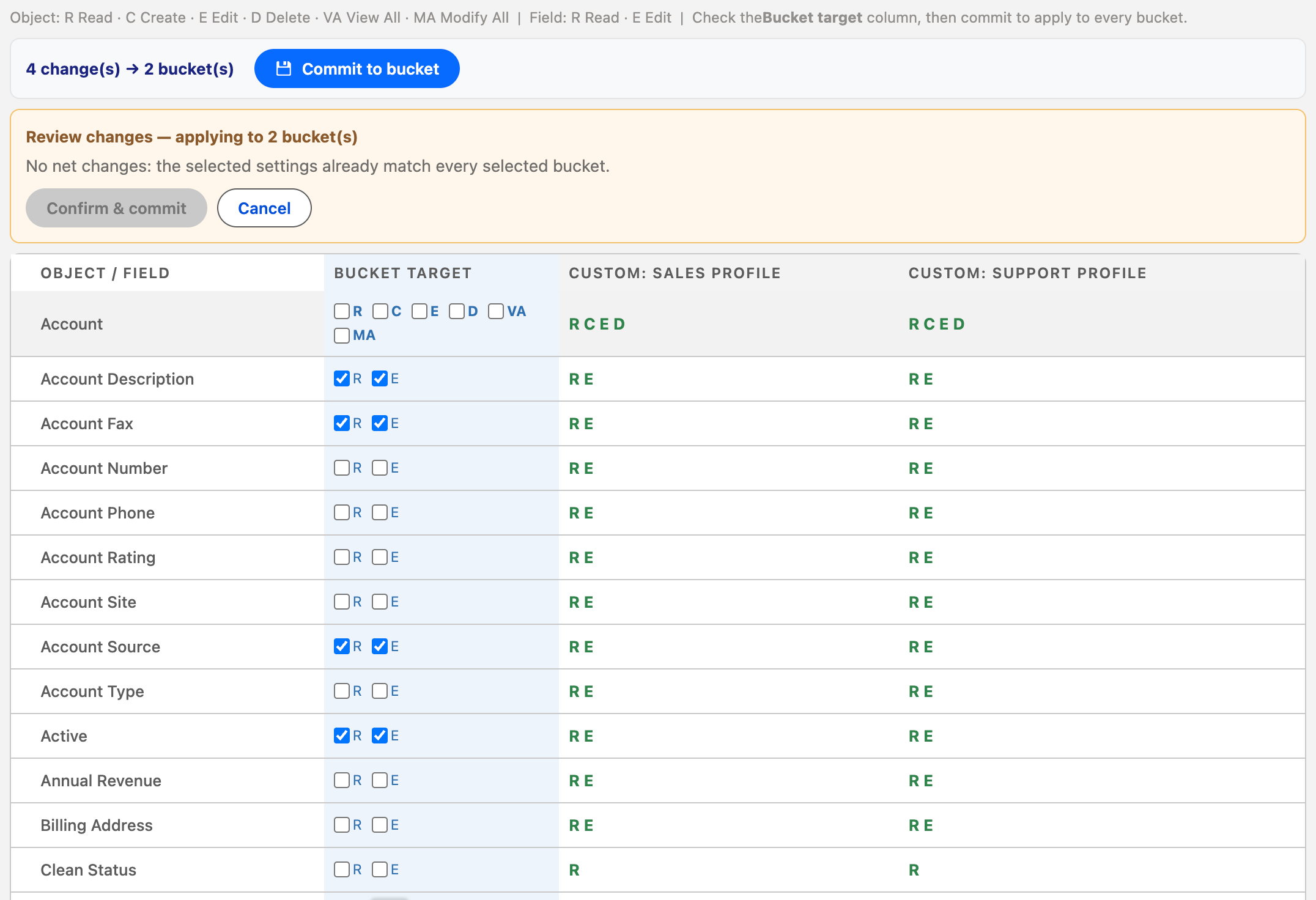 Buckley app: sidebar of Profiles and Permission Sets, objects, editing targets, and overlap panel